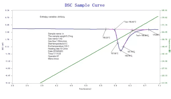 Differential Scanning Calorimeter (DSC) for Polyolefin PE - Image 3