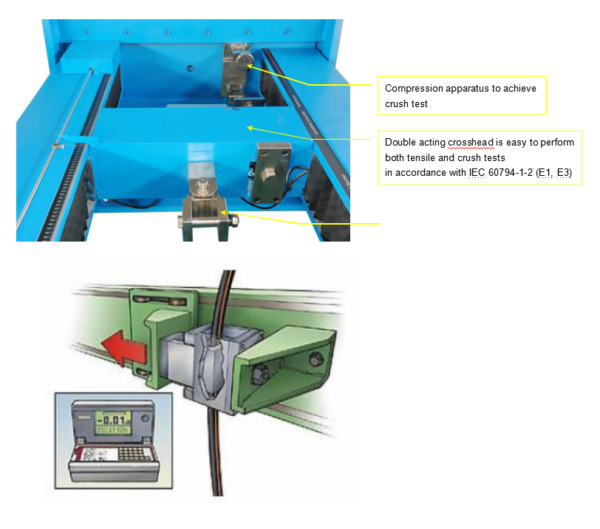 Optical Fiber Cable Tensile & Crush Testing Machine - Image 2