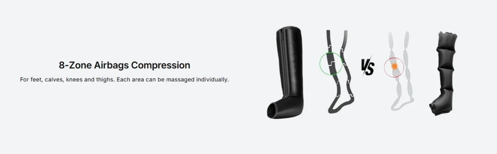 9890K-B Compression Boots