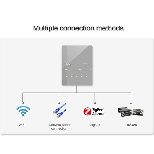 Multi-Connection Type is Workable