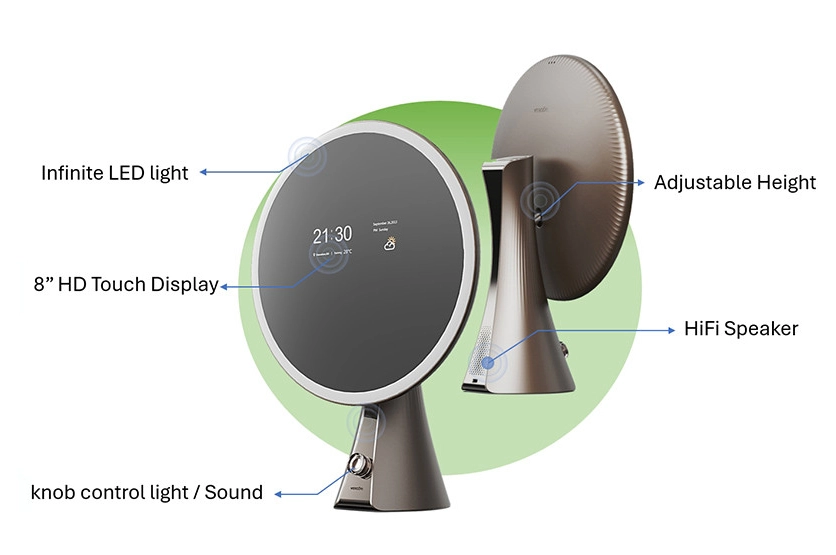 Smart Makeup Mirror Structure