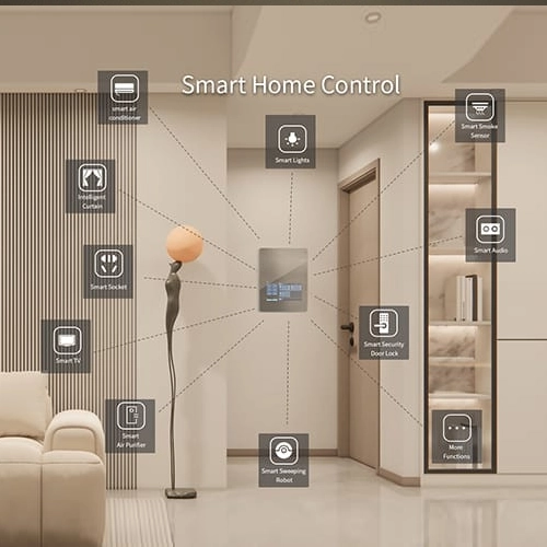 Your Smart Home Control Center